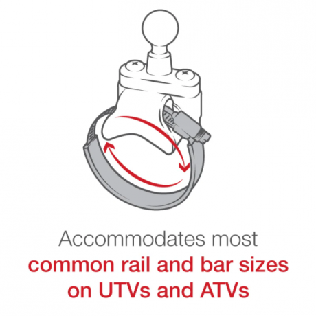 RAM ATV/UTV универсално монажно за рейлинг