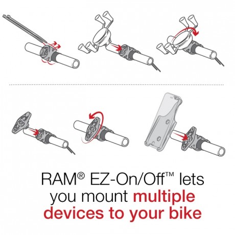 RAM EZ-On/Off Монтажно за велосипед